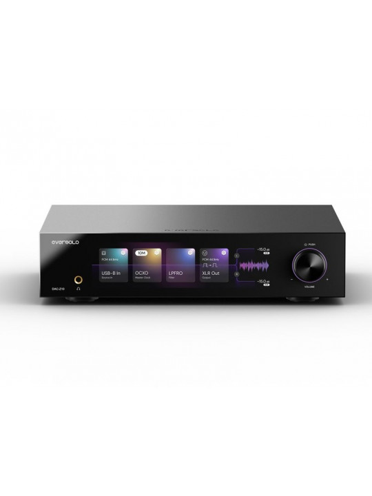 DAC-Z10